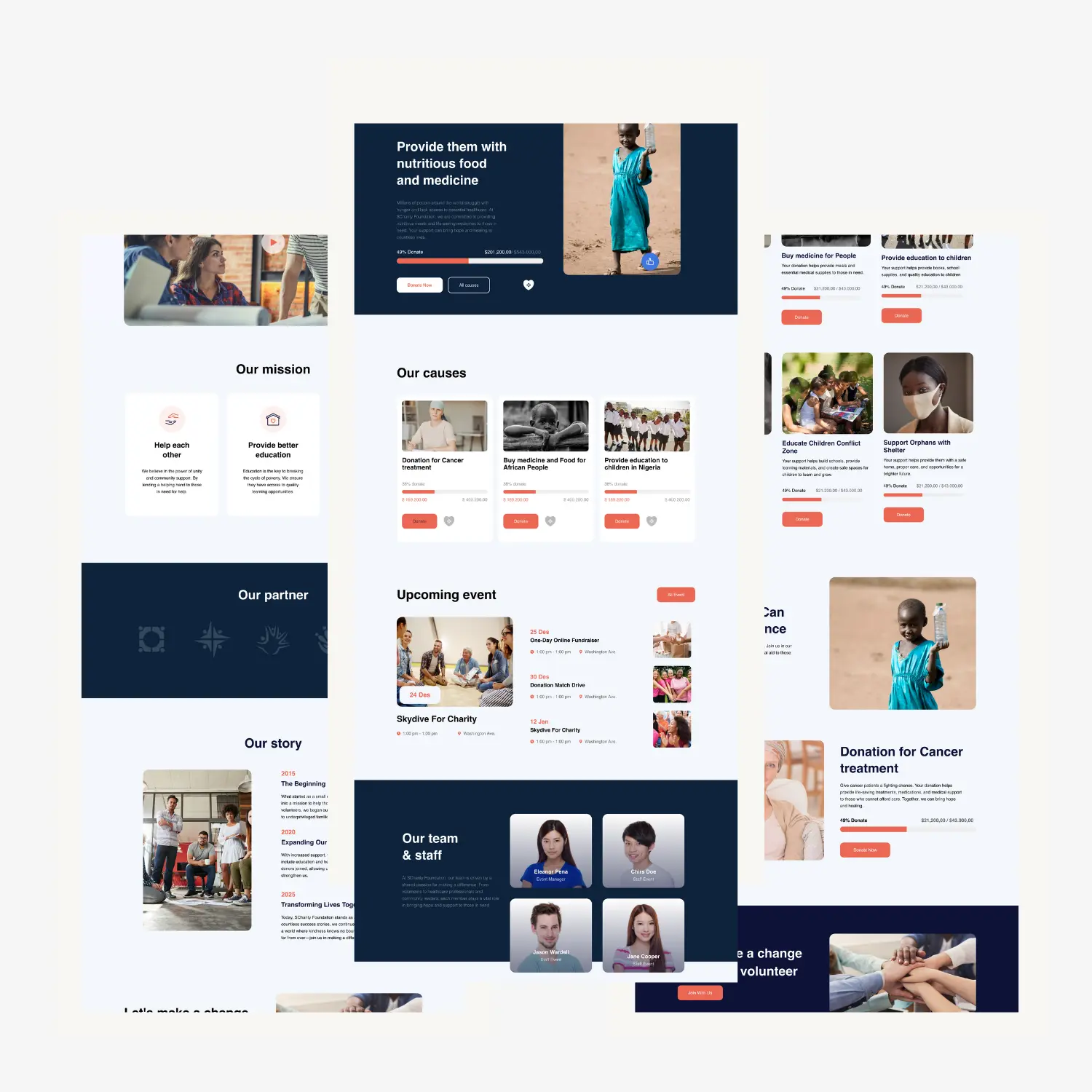 Buildmywebsite